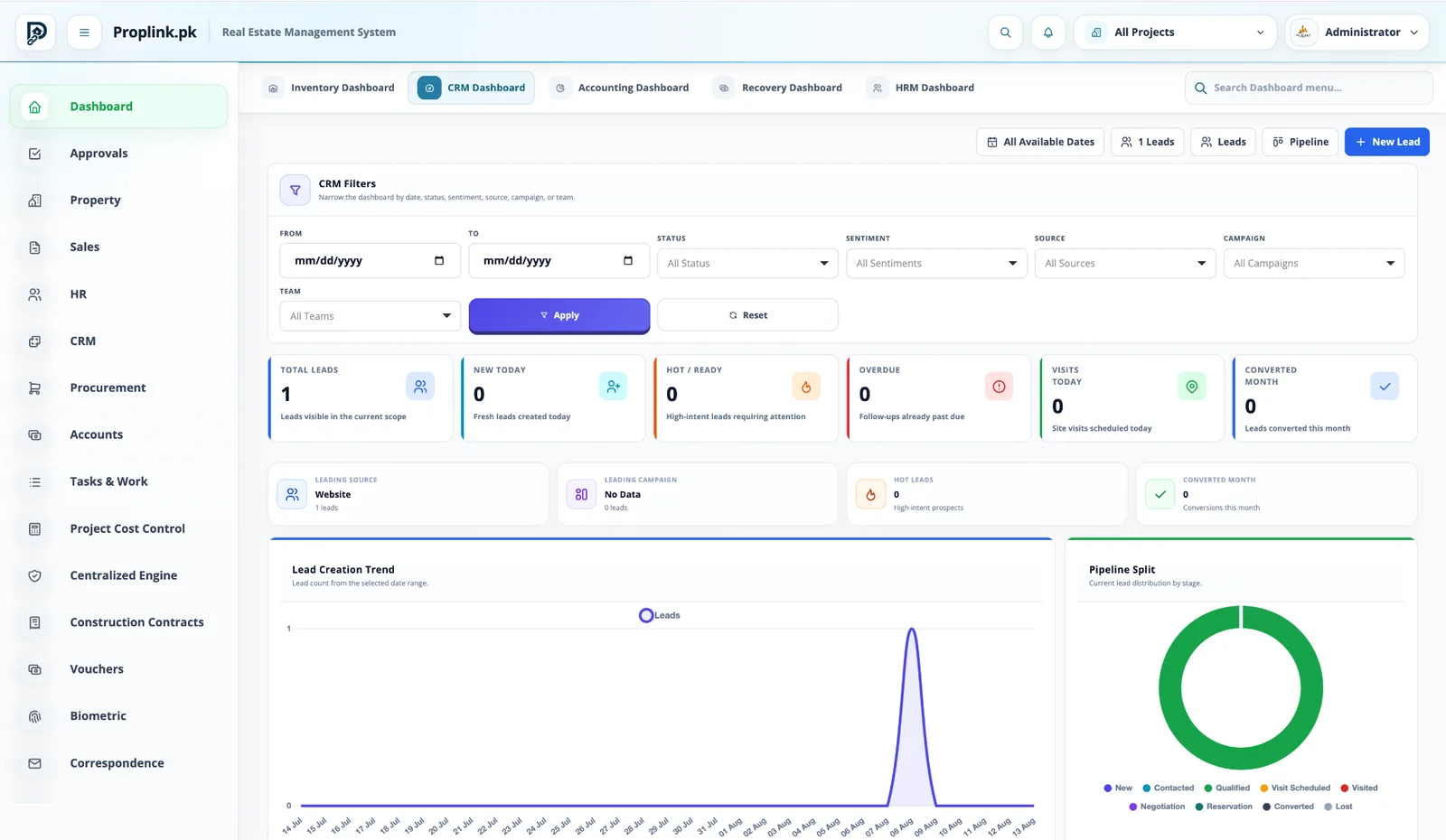 PropLink CRM interface