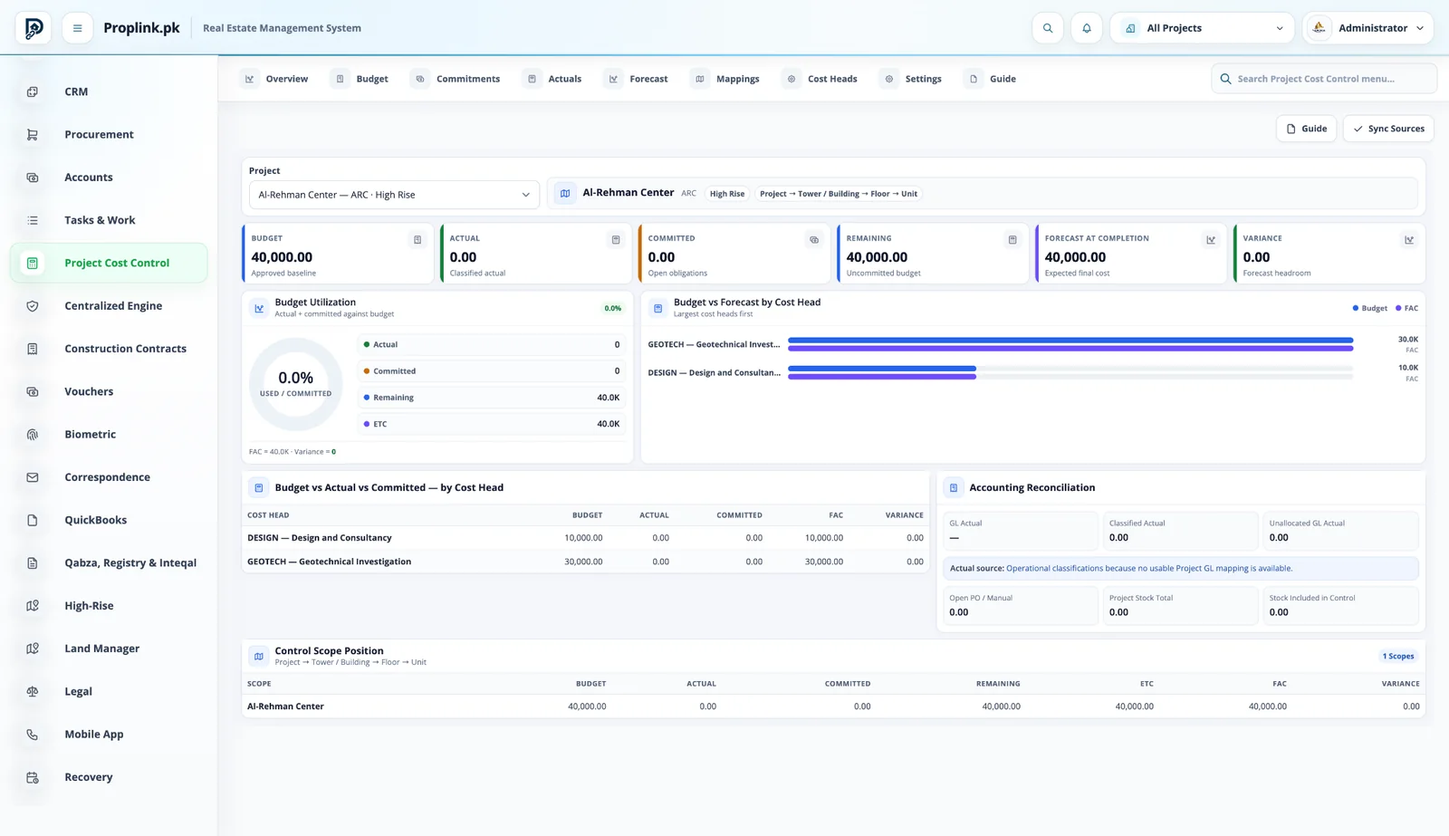 PropLink Project Cost Control interface