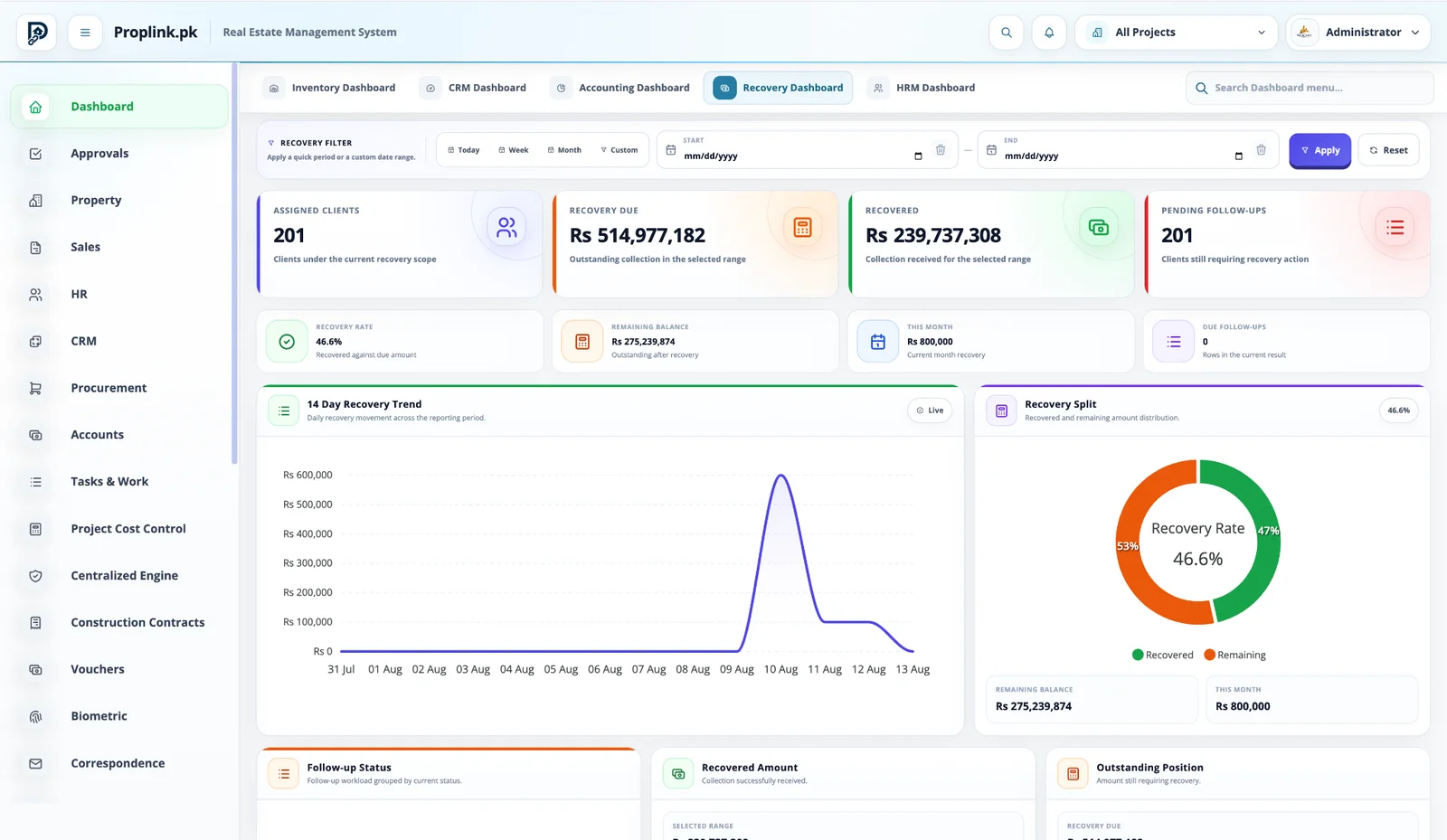 PropLink Real Estate Reporting ERP Module interface